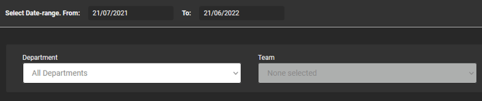 Filters_Zoomed_Edit Dates