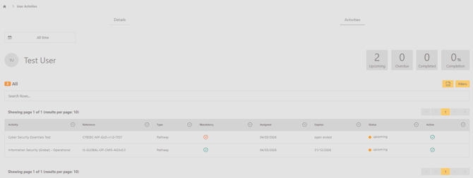fyslms_useractivities