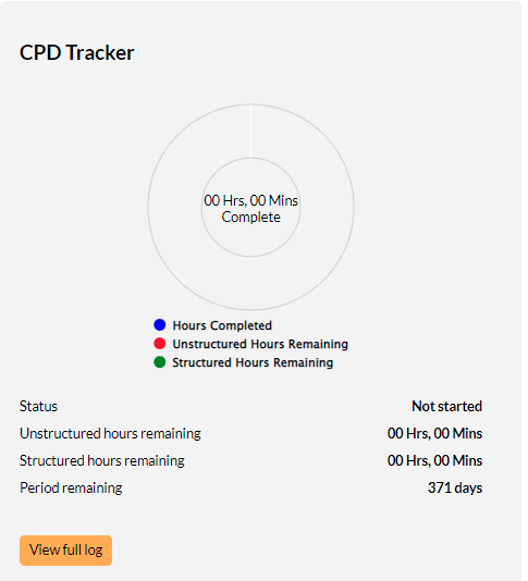 CPD Tracker - Base widget display