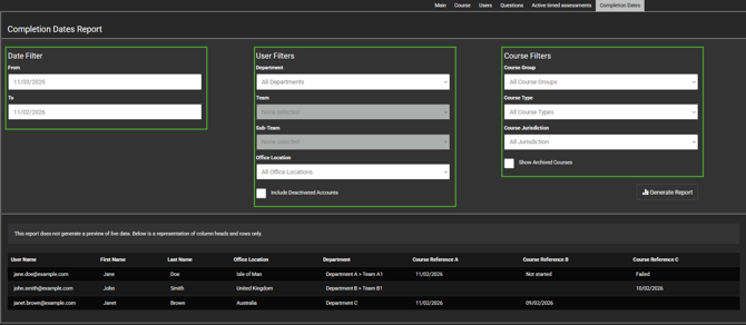Completion date report - filters