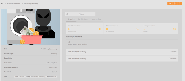 Activity Management - Activity Dashboard example
