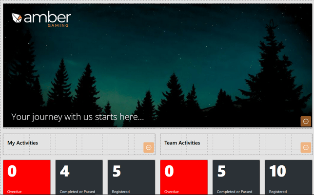 Page Content - Dashboard layout example
