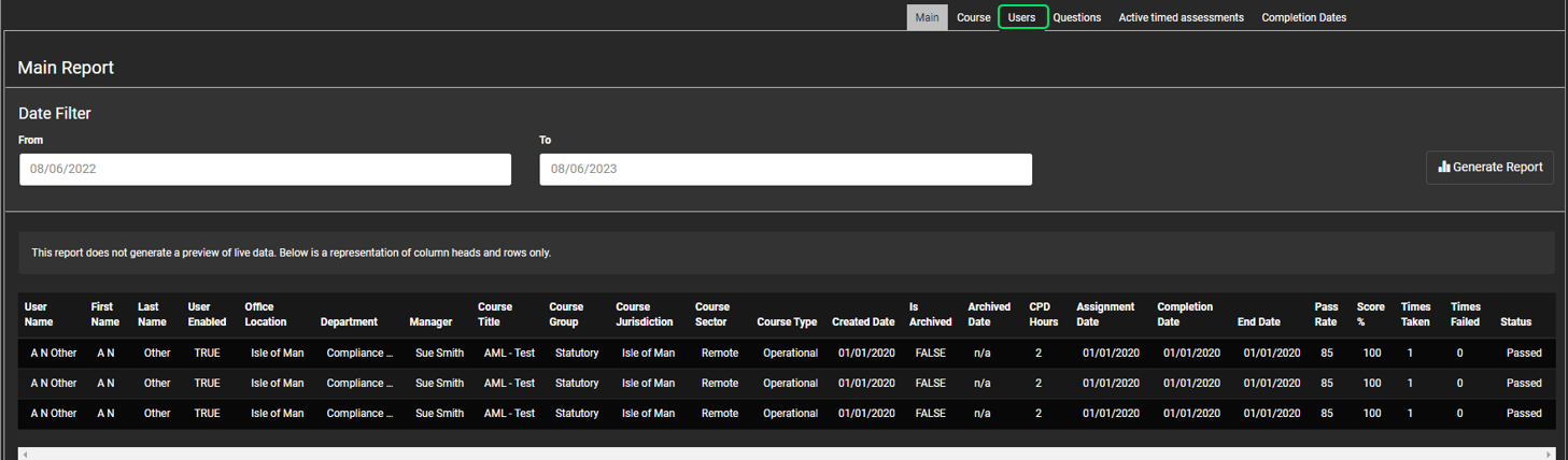 Users Tab